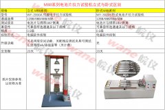 電池片多通道拉力機測試儀立式與臥式有什么不同？